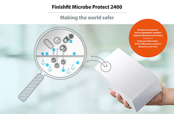 Finishfit-Microbe-Protect