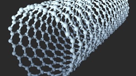 碳纳米管分散聚合物基体的塑料强度
