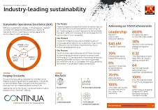 Continua™-行业领先的可持续发展
